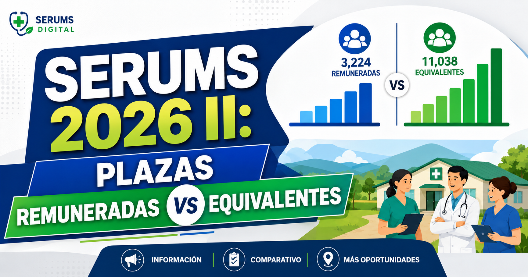 SERUMS 2026 II: Plazas Remuneradas vs Equivalentes
